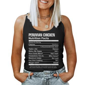 Peruvian Chicken Nutrition Facts Graphic Women Tank Top | Mazezy