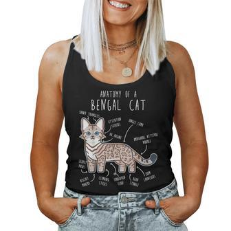 Snow Bengal Cat Seal Lynx Anatomy Funny Cute Pet Mom Dad Women Tank Top Basic Casual Daily Weekend Graphic - Thegiftio UK