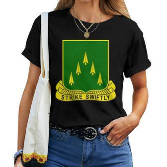 70Th Armor Regiment Women T-shirt | Mazezy