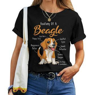 Anatomy Of A Beagle Gift For Beagle Dog Mom Funny Beagle Women T-shirt - Seseable