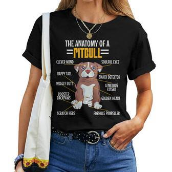 Anatomy Of A Pitbull Dog Lovers Mom Dad Resting Pit Face Women T-shirt Casual Daily Crewneck Short Sleeve Graphic Basic Unisex Tee