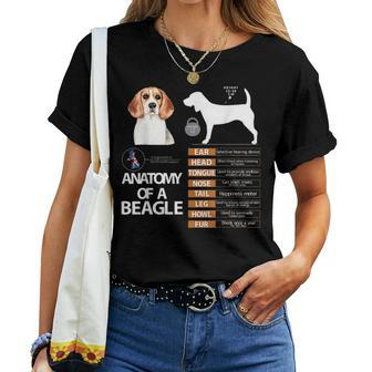 Beagle Dog Anatomy Mom Grandma Dad Men Women Kids Gift Women T-shirt - Seseable