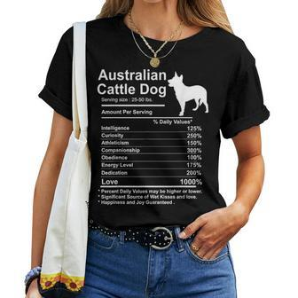 Funny Australian Cattle Dog Facts Nutrition Gift Mom Dog Women T-shirt - Seseable