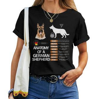 German Shepherd Dog Anatomy Mom Grandma Men Women Kids Gift Women T-shirt - Seseable