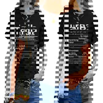 Tanisha Nutrition Personalized Name Christmas Women T-shirt | Mazezy