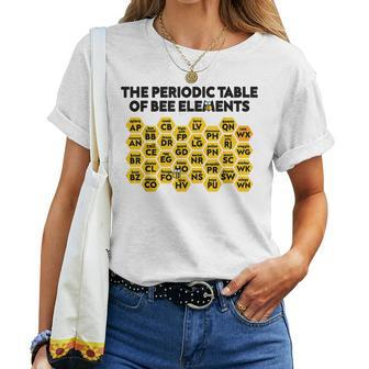 The Periodic Table Of Bee Elements Beekeeper Honeycomb Women T-shirt | Mazezy