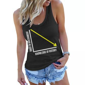 Trust In Government Knowledge Of History Quote Freedom Cool Women Flowy Tank | Mazezy
