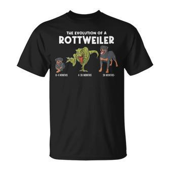 Entwicklung Rottweiler Evolution Rottweiler Welpen T-Shirt - Seseable