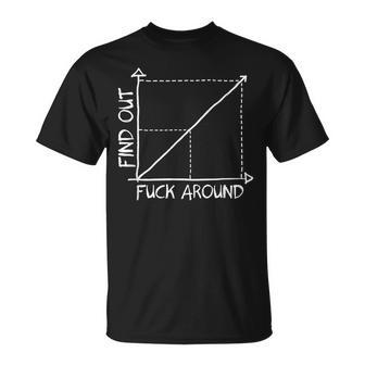Fuck Around And Find Out Funny Math Geek Fafo Graph Chart Unisex T-Shirt | Mazezy UK