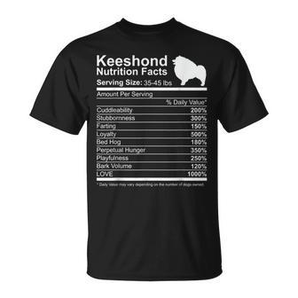 Funny Keeshond Nutrition Facts Dog Lover Dog Mom Unisex T-Shirt | Mazezy