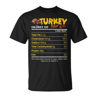 Funny Turkey Nutrition Ingredients Thanksgiving Holiday Gift Unisex T-Shirt | Mazezy