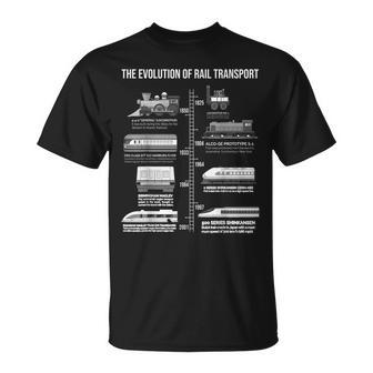 Lustige Zug-Eisenbahn-Lokomotive T-Shirt - Seseable