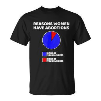 Reason Women Have Abortions Unisex T-Shirt - Monsterry UK