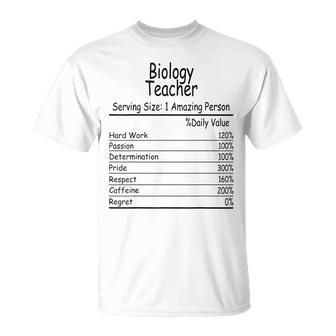 Biology Teacher Amazing Person T-shirt - Thegiftio UK