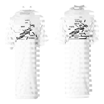 Mre Rock Or Something Military Humor Unisex T-Shirt | Mazezy