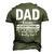 Dad Knows Everything Fathers Day New Name Is Daddy Men's 3D T-Shirt Back Print Army Green