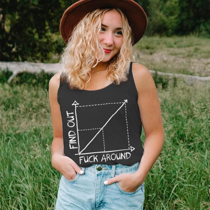 Fuck Around And Find Out Funny Math Geek Fafo Graph Chart Unisex Tank Top