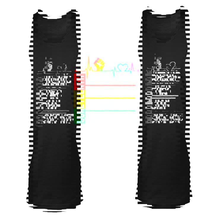 Breaking Every Chain Since 1865 Junenth Black History  V2 Unisex Tank Top