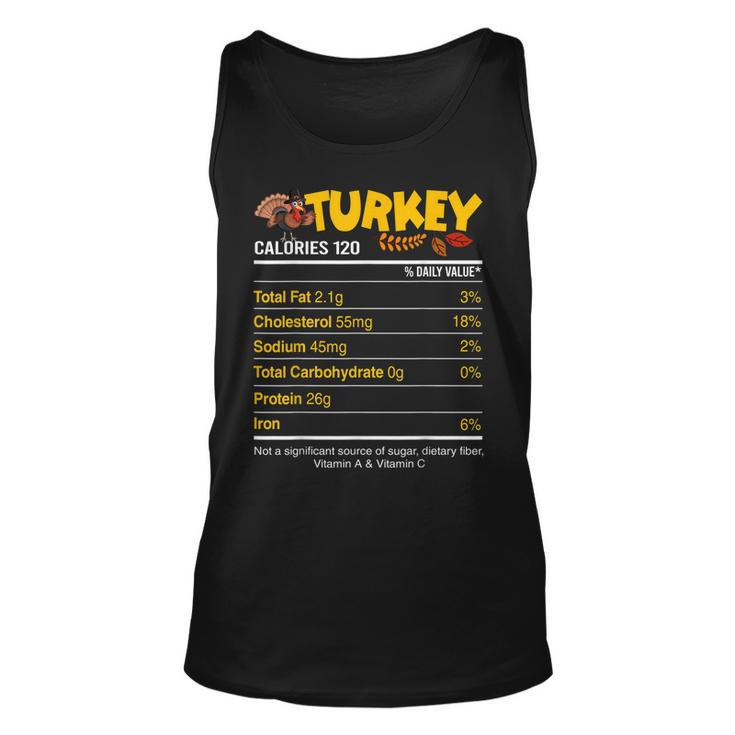 Turkey Nutrition Ingredients Thanksgiving Holiday Tank Top