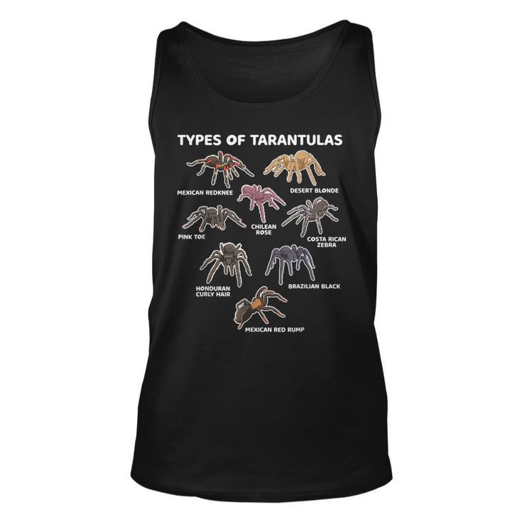 Types Of Tarantulas Pink Toe Chilean Mexican Hairy Spider  Unisex Tank Top
