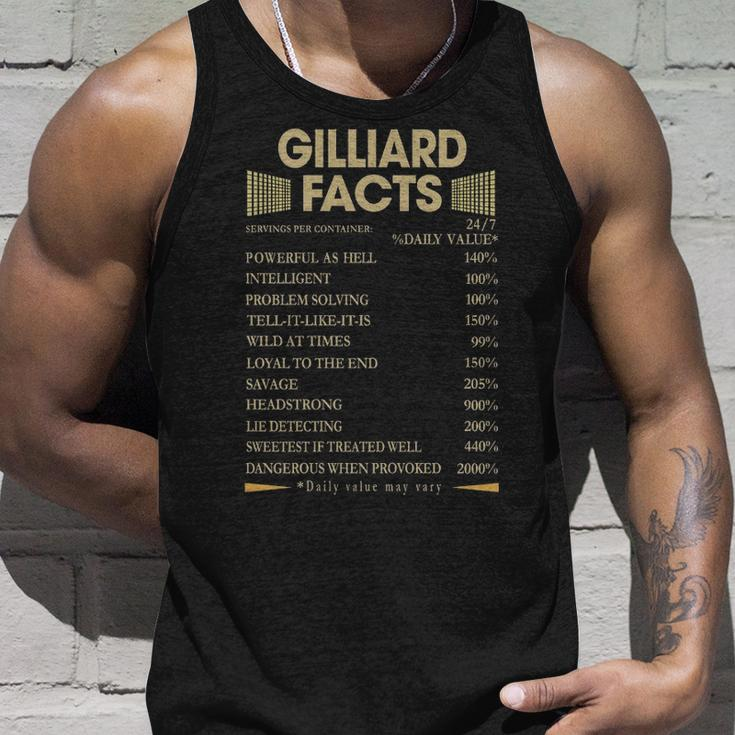 Gilliard Name Gift Gilliard Facts Unisex Tank Top Gifts for Him