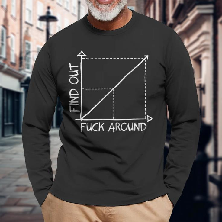 Fuck Around And Find Out Math Geek Fafo Graph Chart Long Sleeve T-Shirt Gifts for Old Men