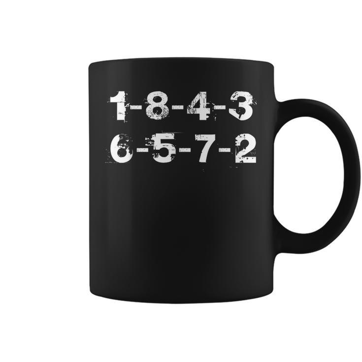 1-8-4-3-6-5-7-2 Firing Order Numbers Funny  Coffee Mug