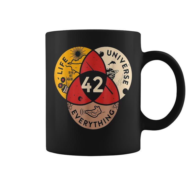 42 Answer To Life Universe And Everything Science Vintage  Coffee Mug