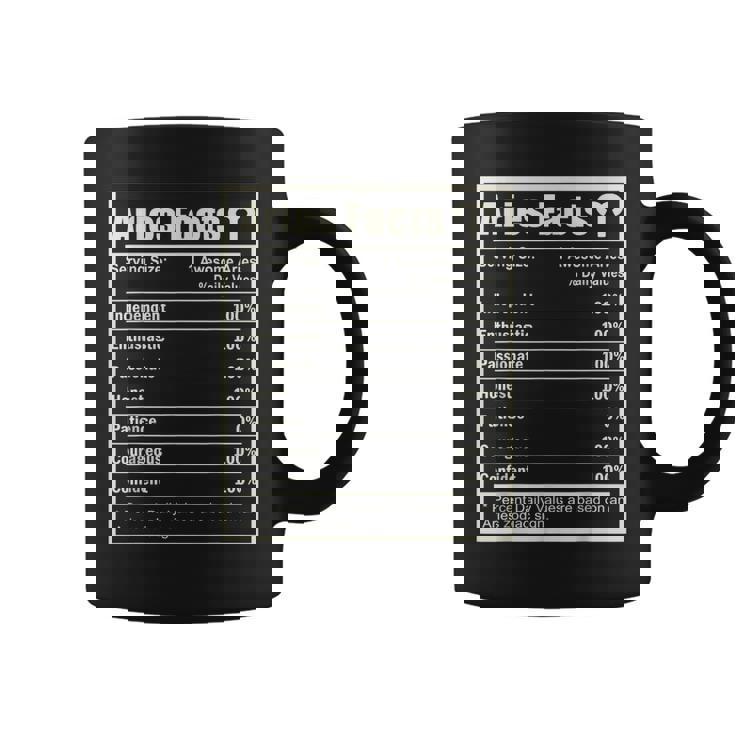 Aries Zodiac Sign Fun Facts Men Women Birthday Aries Coffee Mug