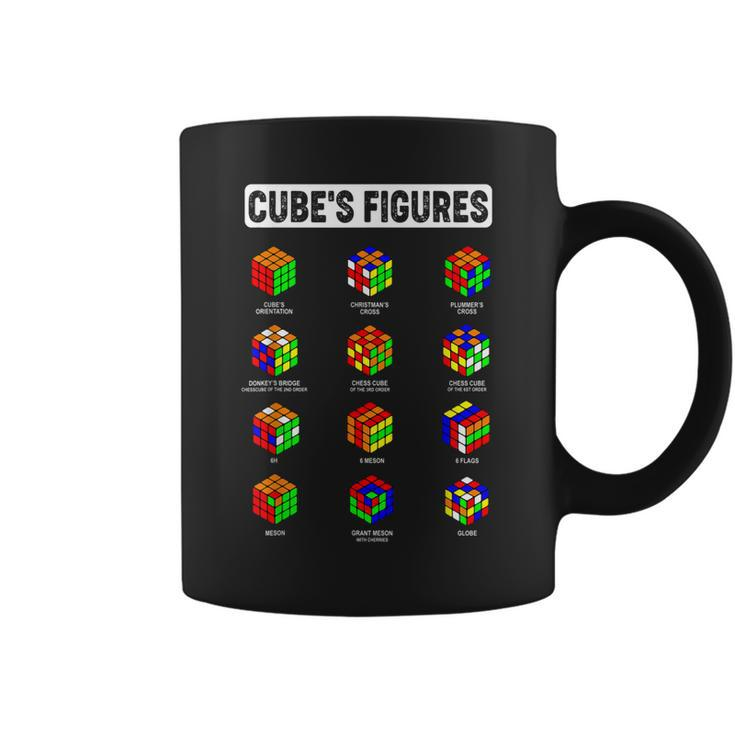 Funny Math Cuber Speed Cubing Puzzle Lover Cube Graphic Coffee Mug