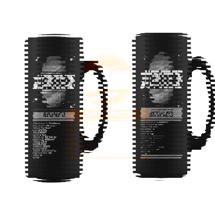 Jupiter Facts - Jupiter Planet Space Lover Coffee Mug Jupiter Facts - Jupiter Planet Space Lover Coffee Mug