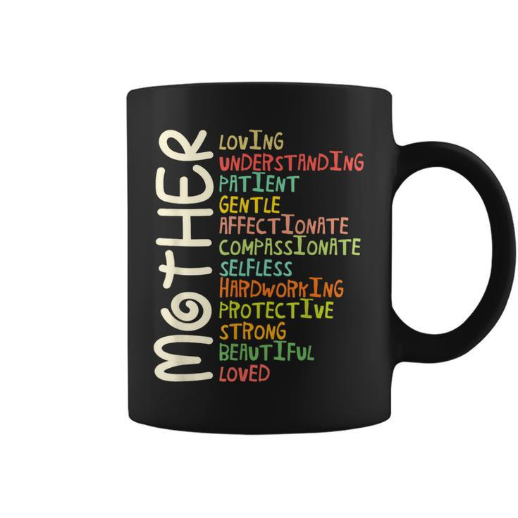 Mother Meaning I Love Mom Mothers Day Coffee Mug