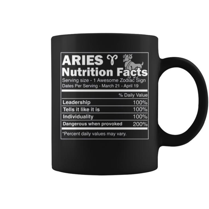 Nutrition Facts Horoscope Zodiac Aries Coffee Mug