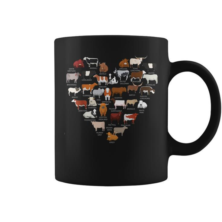 Types Of Cows Identification Cows Heart Cow Lover  Coffee Mug