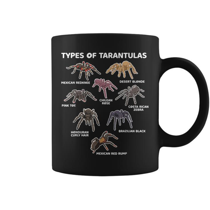 Types Of Tarantulas Pink Toe Chilean Mexican Hairy Spider  Coffee Mug