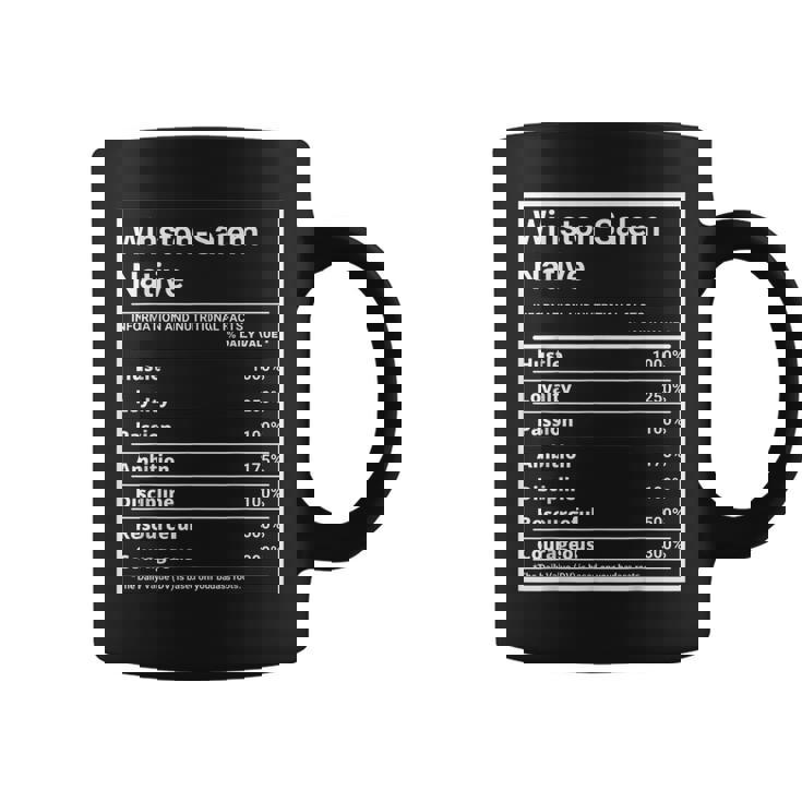 Winston-Salem Native Funny Nutrition Pride Coffee Mug