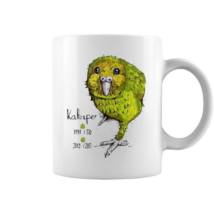 Kakapo By Derholle Coffee Mug