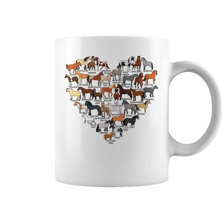 Types Of Horse Identification Funny Horse Lover Gift  Coffee Mug