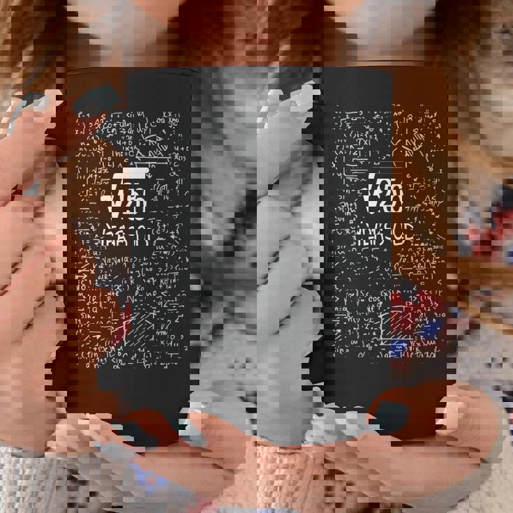 16Th Birthday - Square Root Of 256 16 Years Old Coffee Mug Unique Gifts