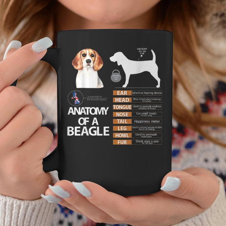 Beagle Dog Anatomy Mom Grandma Dad Men Women Kids Gift Coffee Mug Funny Gifts