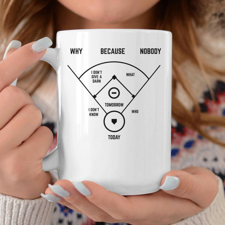 Funny Whos On First Baseball Vintage Joke Baseball Dad Coffee Mug Funny Gifts