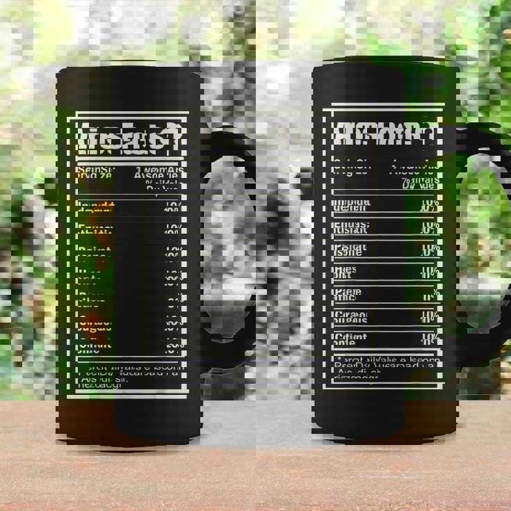 Aries Zodiac Sign Fun Facts Men Women Birthday Aries Coffee Mug Gifts ideas