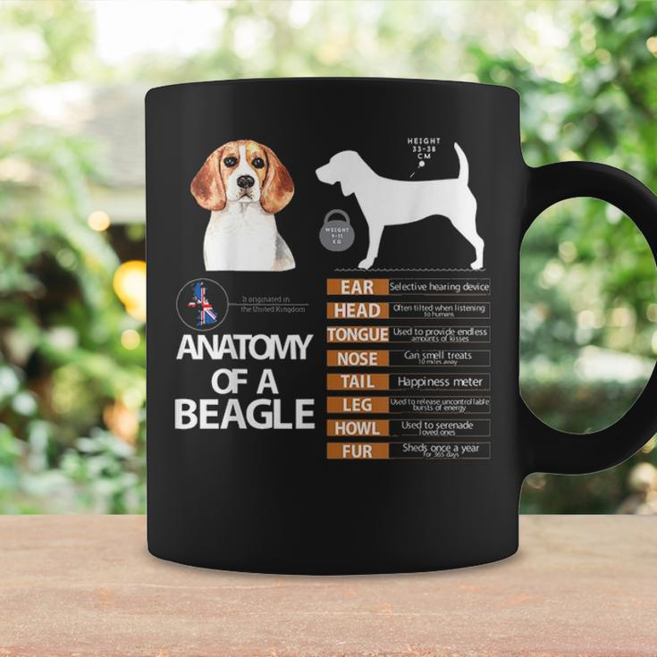 Beagle Dog Anatomy Mom Grandma Dad Men Women Kids Gift Coffee Mug Gifts ideas