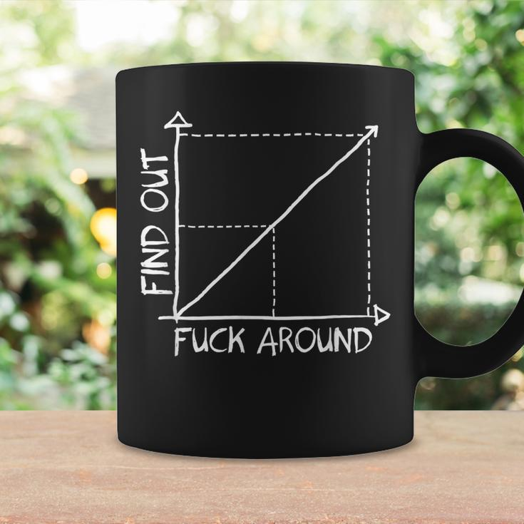 Fuck Around And Find Out Funny Math Geek Fafo Graph Chart Coffee Mug Gifts ideas