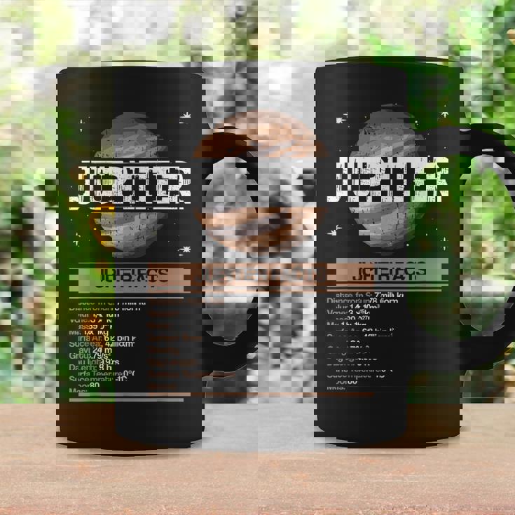 Jupiter Facts - Jupiter Planet Space Lover Coffee Mug Gifts ideas Jupiter Facts - Jupiter Planet Space Lover Coffee Mug Gifts ideas