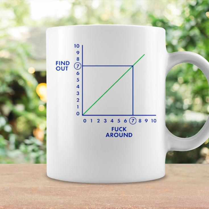 Fafo Find Out Fuck Around Coffee Mug Gifts ideas