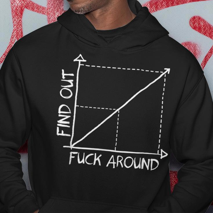 Fuck Around And Find Out Funny Math Geek Fafo Graph Chart Hoodie Unique Gifts