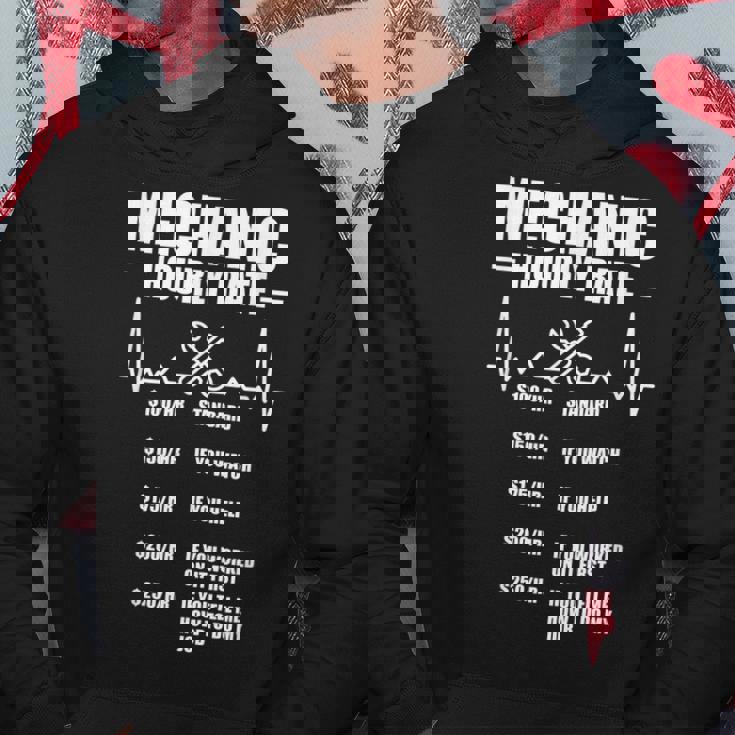 Mechanic Hourly Rate Funny Mechanic Gifts For Men Garage Hoodie Unique Gifts