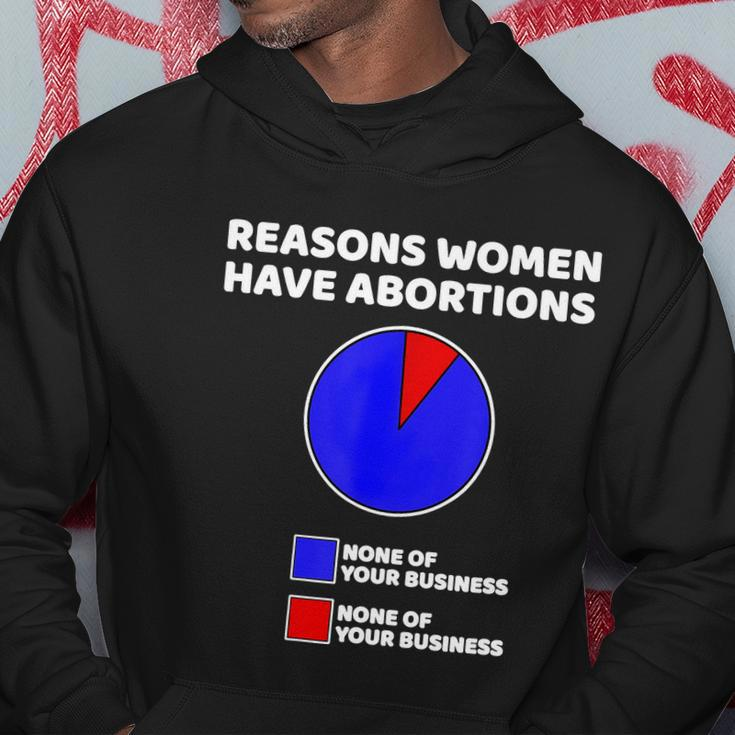 Reason Women Have Abortions Hoodie Unique Gifts