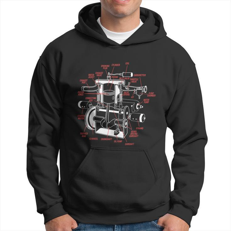 Car Engine Mechanic Hoodie